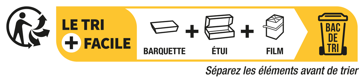 Info-tri barquette, étui et film : bac de tri, séparer les éléments