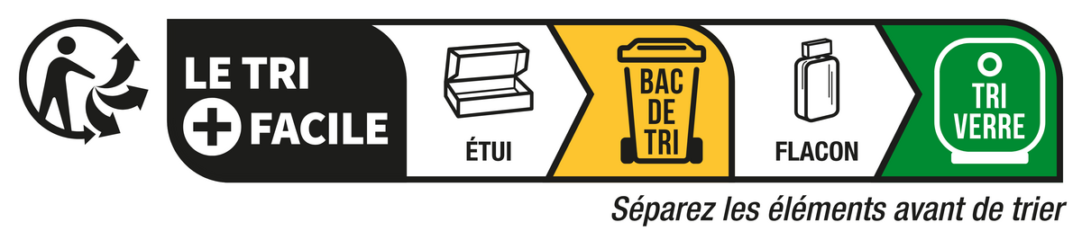 Info-tri étui et flacon en verre : bac de tri et tri verre